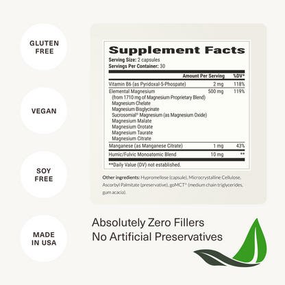 Magnesium Breakthrough
