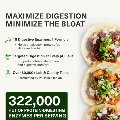 MassZymes (120capsules)