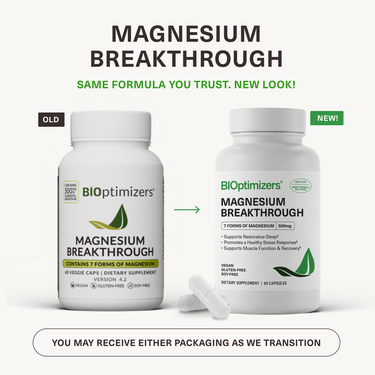 Magnesium Breakthrough