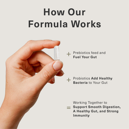 Probiotic Breakthrough (60capsules)
